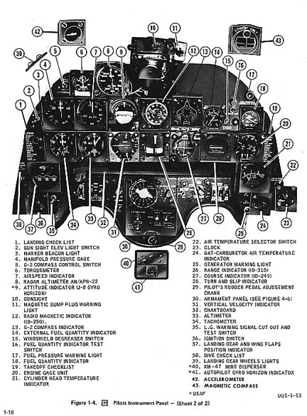 A-1H/J Instrument Panel